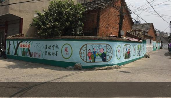 古田墙绘制作需要注意什么