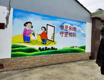 古田关于墙绘知识，您知道哪些？