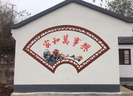 古田关于墙绘知识，您知道哪些？