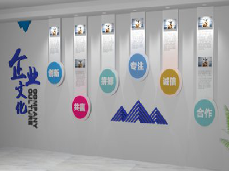 古田企业文化墙需要传递什么办公文化？
